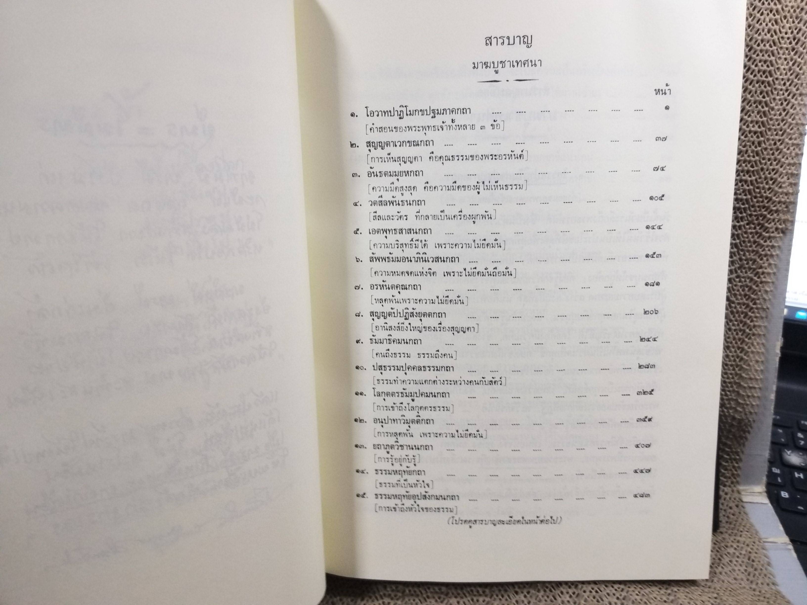 ธรรมโฆษณ์ของพุทธทาส มาฆบูชาเทศนา ในสวนโมกขพลาราม ระหว่าง พ.ศ.2501-2507 ของท่านพุทธทาสภิกขุ