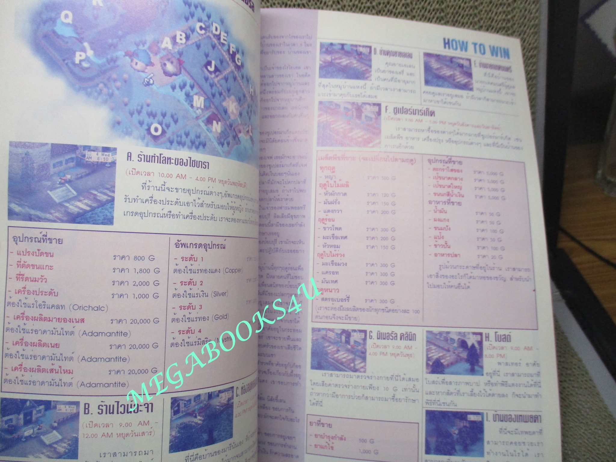 นิตยสารเกมส์MEGA ปี2001 ฉบับที่22