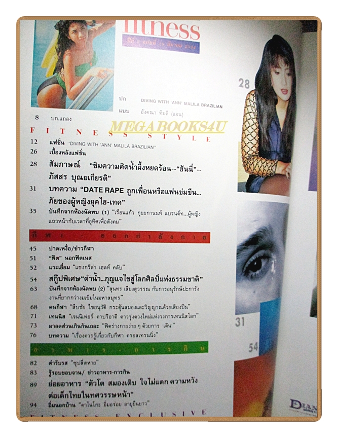 นิตยสารFITNESS No.15 ปี2534 สภาพดี ปก แอน อังคณา ทิมดี