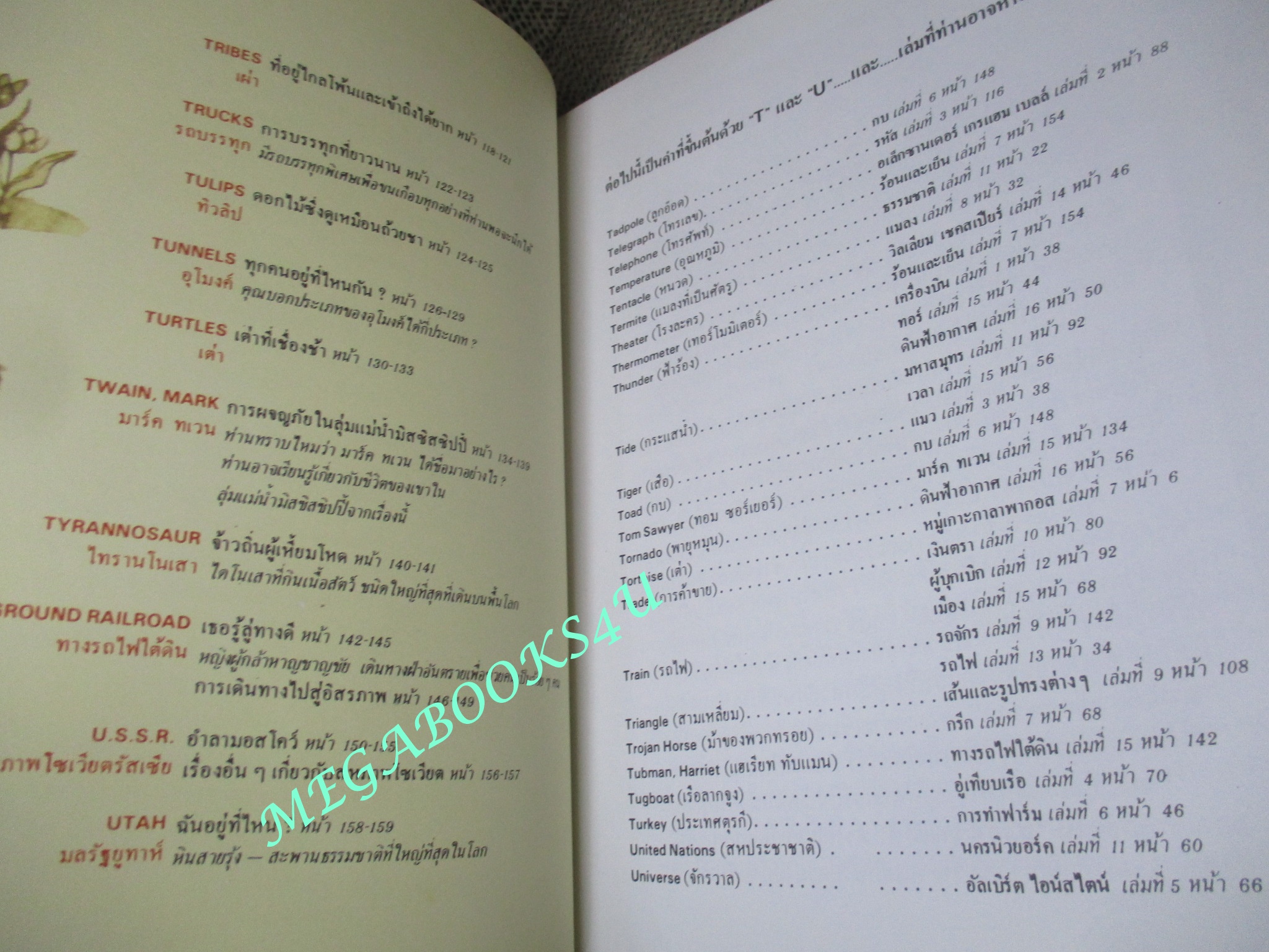 หนังสือ สารานุกรมสำหรับเด็ก เล่ม15 (แยกเล่ม) Britannica Discovery Library สภาพดี