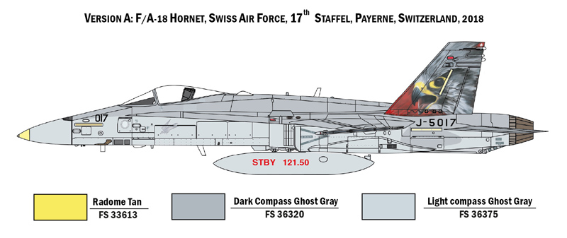 1/72 F/A-18 HORNET Swiss Air Force - Royal Australian Air Force