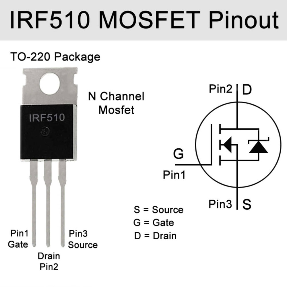 IRF510 IRF510PBF N-channel 100V 5.6A FET TO-220