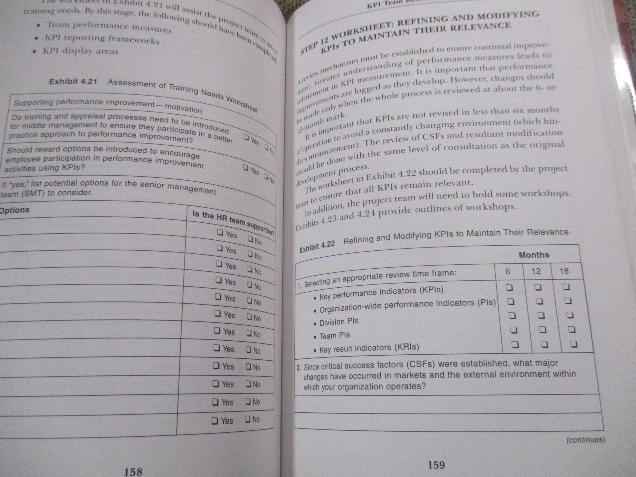 Key Performance Indicators: Developing, Implementing, and Using Winning KPIs Author: David Parmenter / รายละเอียดของการสร้างและการใช้ตัววัดผลการปฏิบัติงานองค์กร