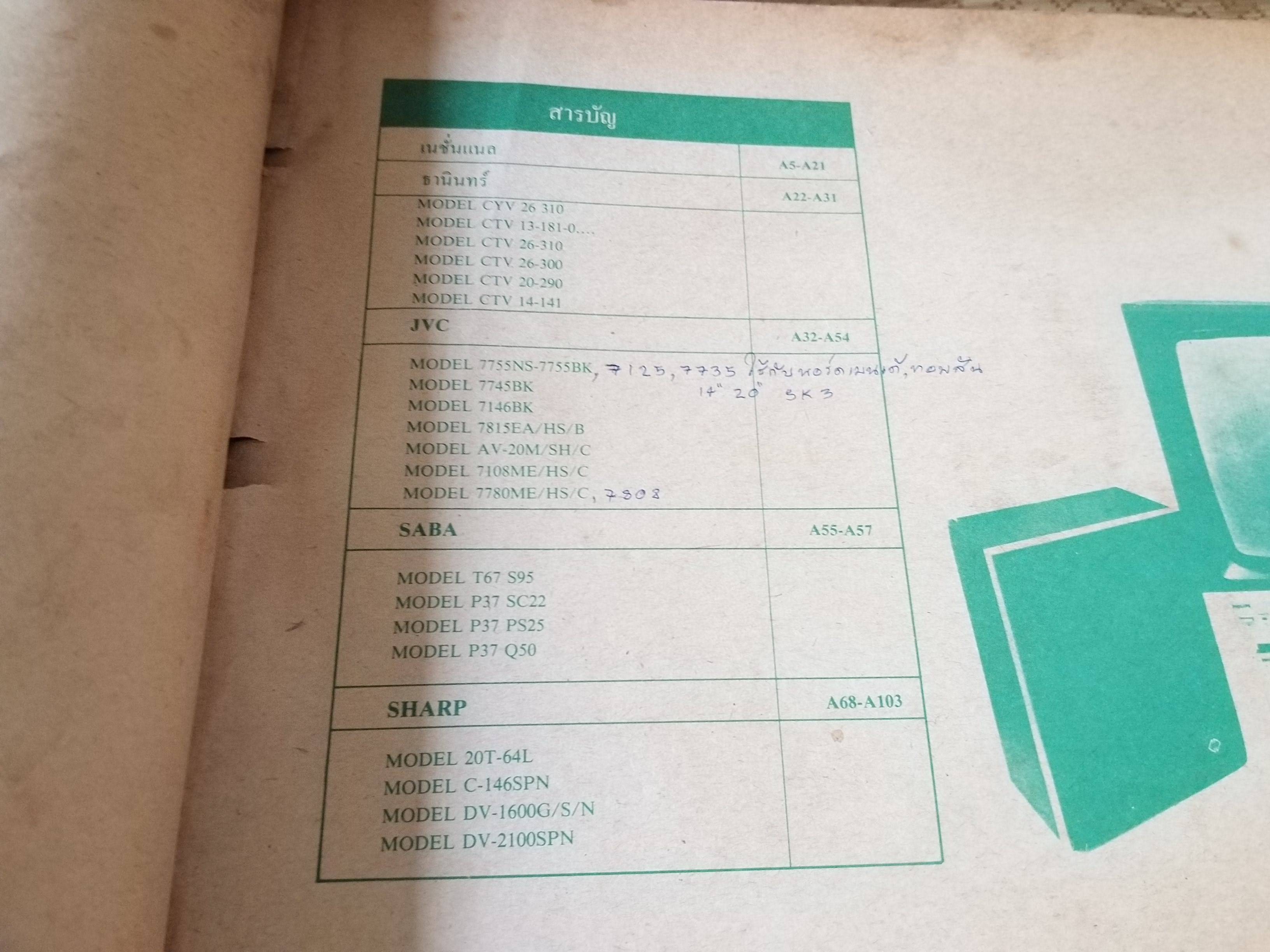 คู่มือสำหรับช่างซ่อมโทรทัศน์สีทุกยี่ห้อ เซอกิตทีวีสี ฉบับพิเศษ 6 / คู่มือซ่อมโทรทัศน์ ทีวี