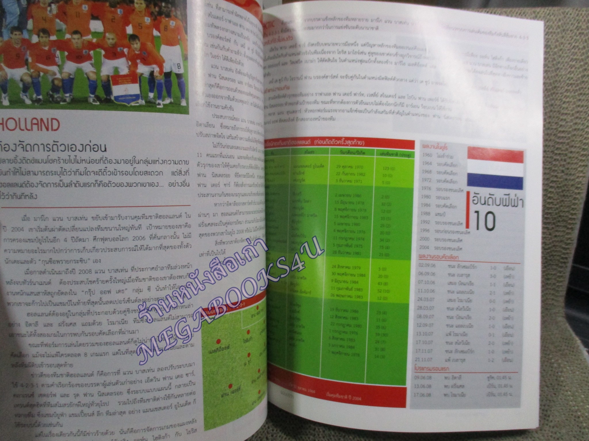 นิตยสาร เอ๊กซ์ตร้า ฟุตบอลยูโร 2008 ฉบับปรีวิว