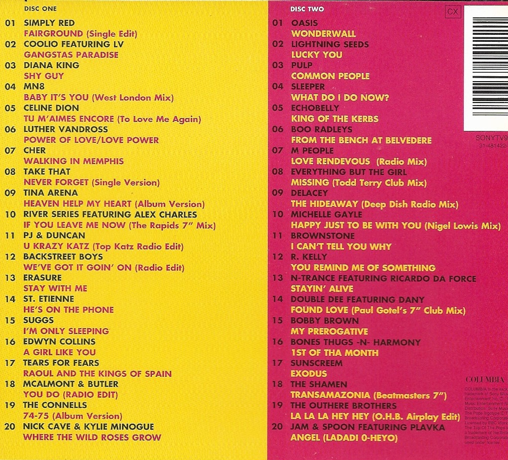 Used CD,Top Of The Pops 2 (2CD) (A+)(Various Artists)(1995)(UK)