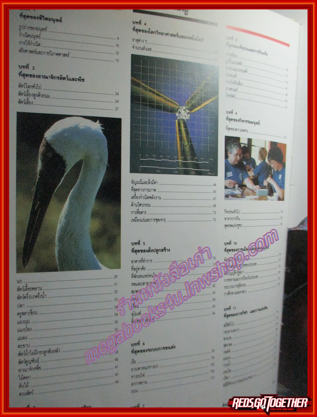 หนังสือ สถิติที่สุดในโลก กินเนสส์ หรือกินเนสส์บุ๊ค Guinness Book of World Records