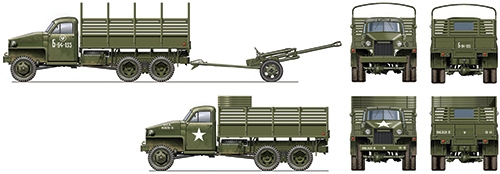 1/35 LEND LEASE U.S.TRUCK with ZIS - 3 gun
