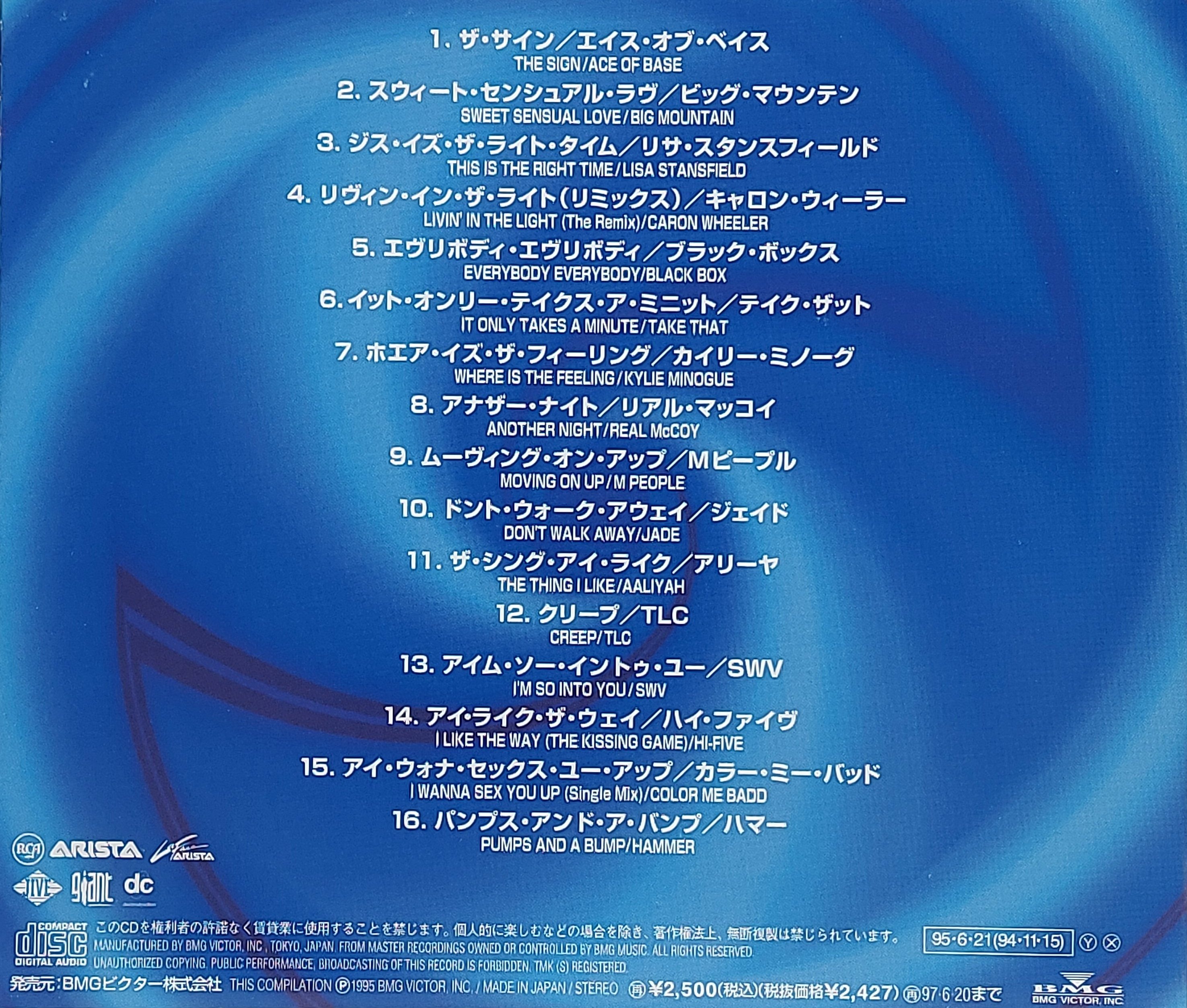 Used CD,Mega Hits Groove (A)(Various Artists)(1995)(Japan)