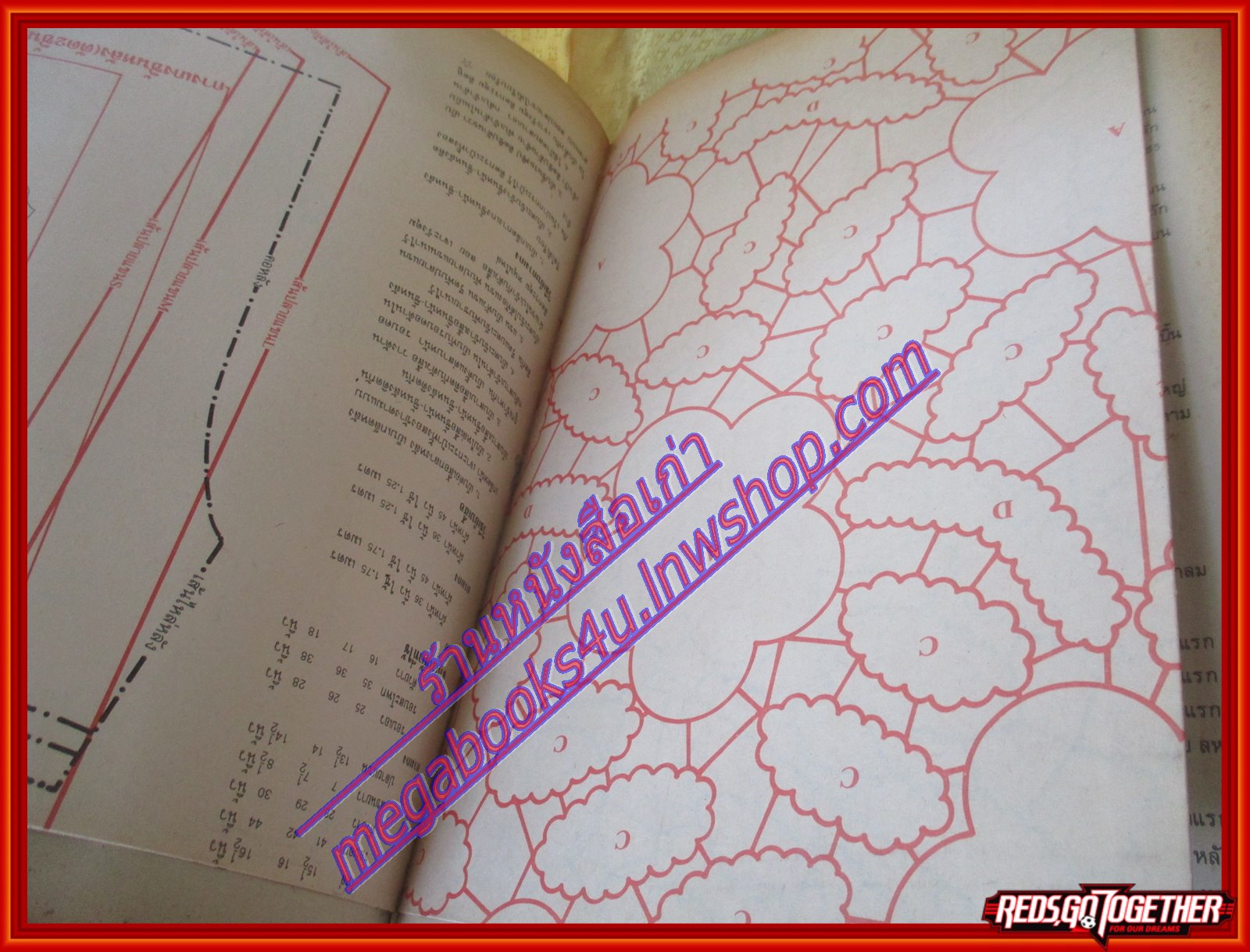 นิตยสารขวัญเรือนฉบับงานฝีมือ ฉบับที่107 ปี2536