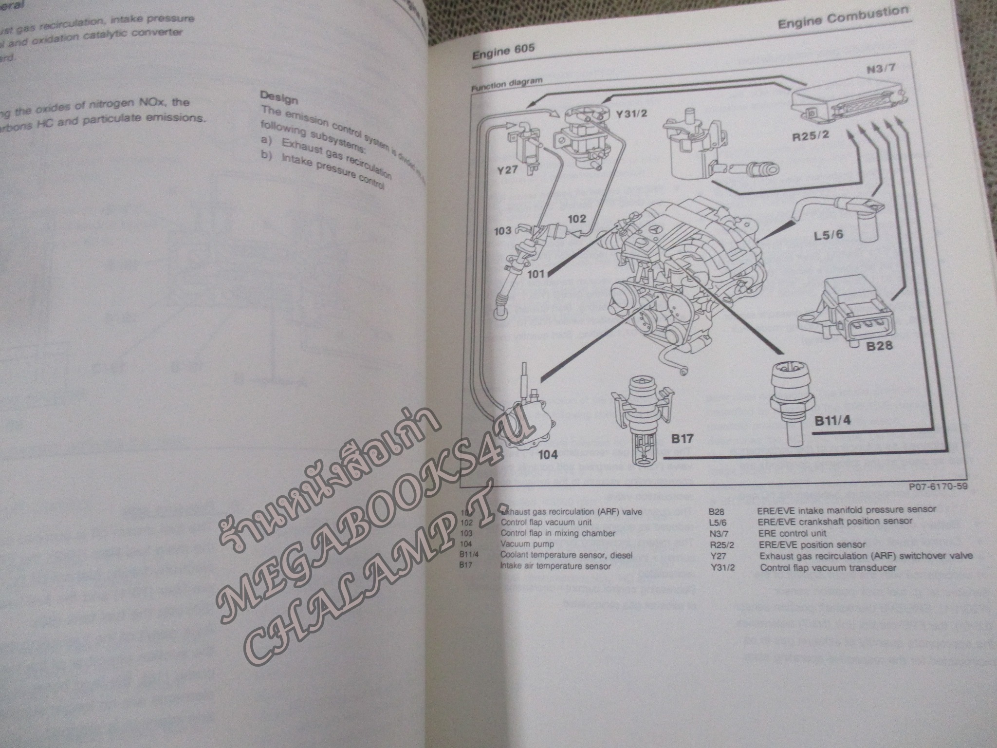 คู่มือรถ เบนซ์ MERECDES-BENZ AG รุ่น SERIS 202 /ปกหน้าหลัง ช้ำหน่อย มุมปกเยินนิดๆๆ เปิดได้ตามปกติ