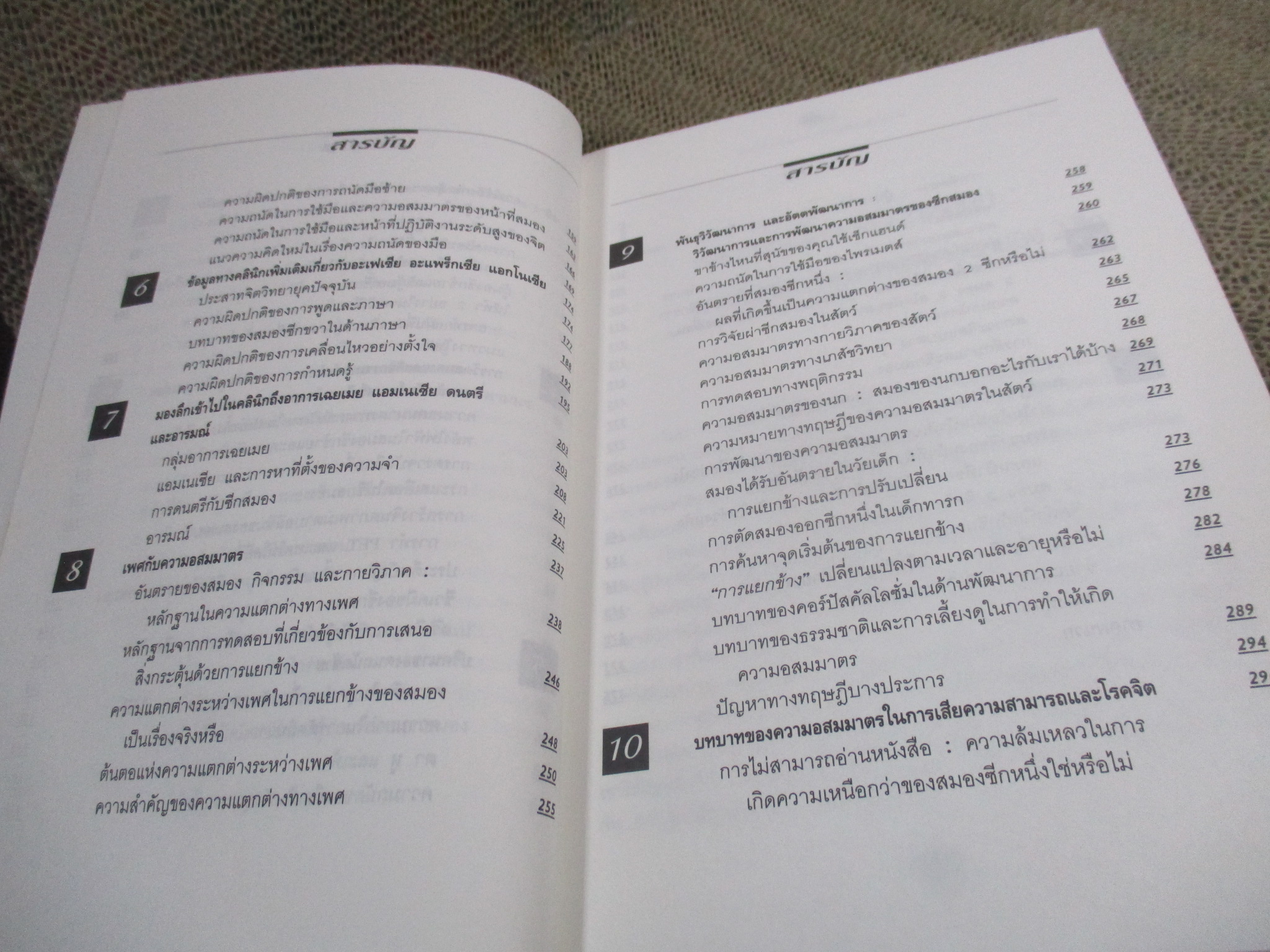 สู่อัจฉริยะด้วยสมองสองซีก / ซอลลี พี สปริงเกอร์ และจอร์จ ดัตช์ / ผู้แปล นายแพทย์ สันต์ สิงหภักดี