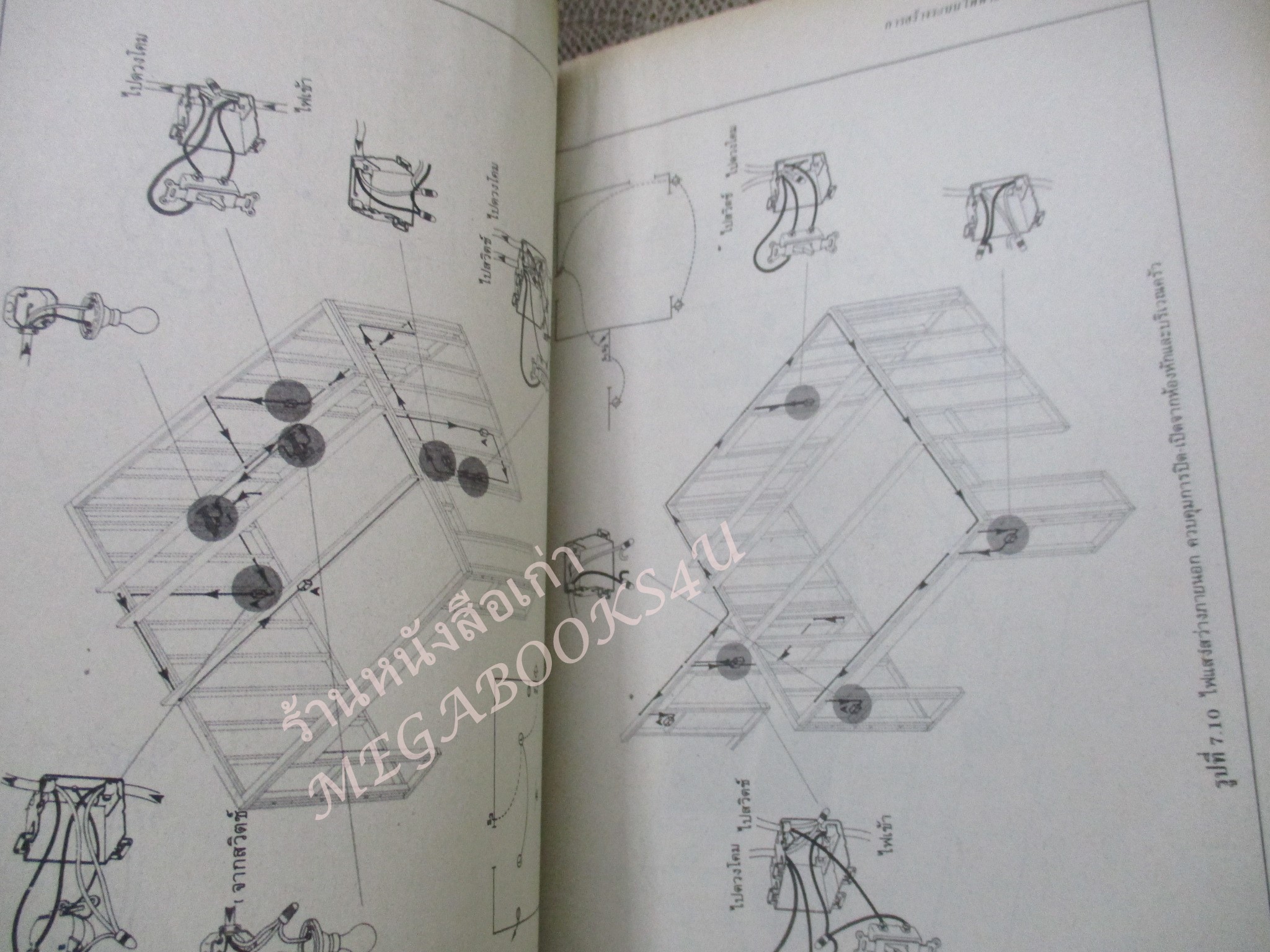 การติดตั้งไฟฟ้าภายในอาคาร / เสนอ นิลรัตน์นิศากร / หนังสือแข็งแรง ไม่มีรอยขีดเขียน มีคราบเปื้อนหน่อย