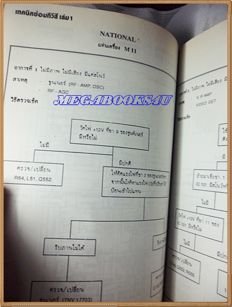 เทคนิคการซ่อมทีวีสี เล่ม1 ปี2533