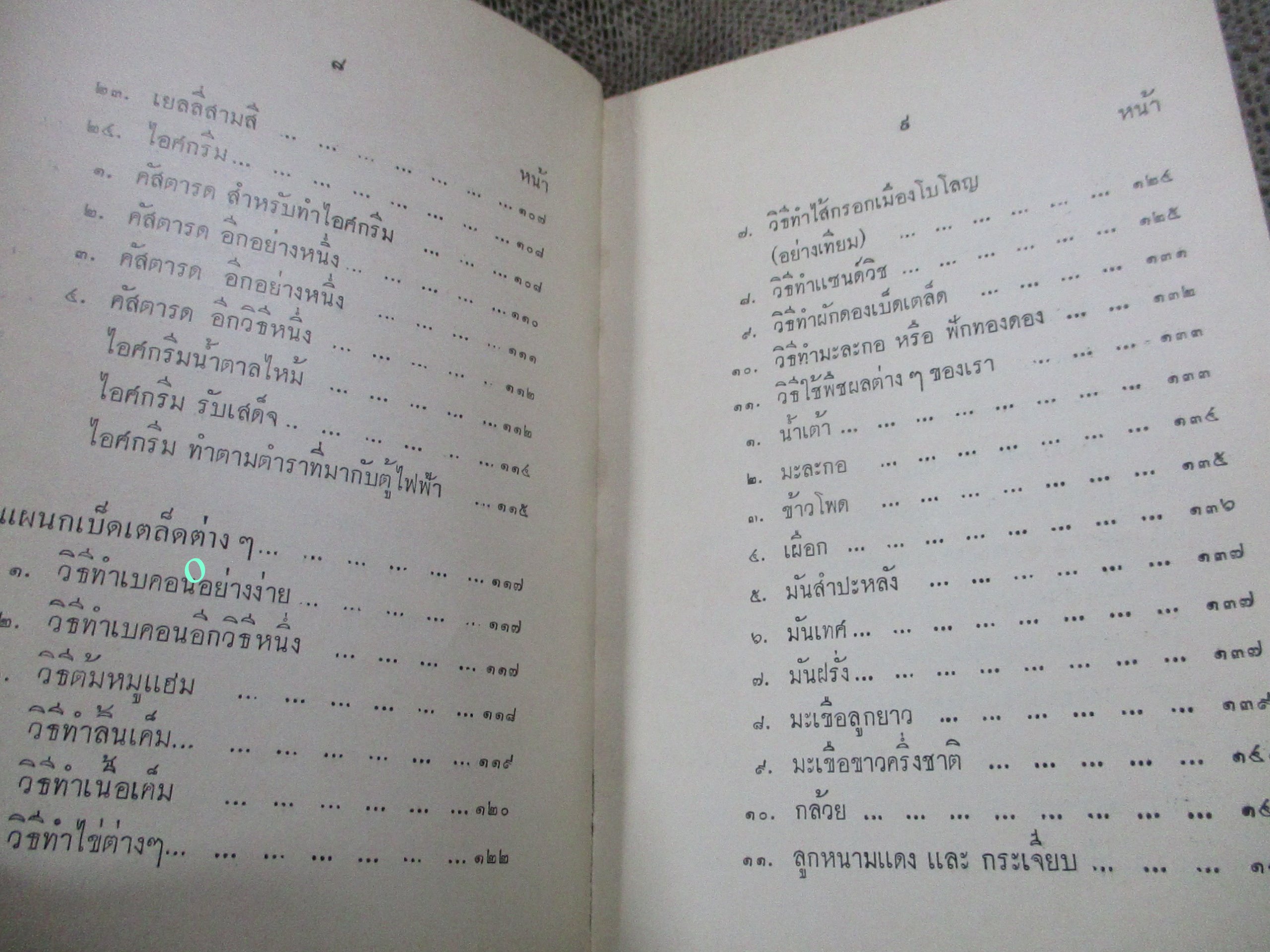 ตำราอาหารง่ายๆ / หม่อมเจ้าสิบพันพารเสนอ โสณกุล / ตำราอาหารง่ายๆ ที่ใช้ได้ผลจริงๆ เป็นตำราเหมาะแก่แม่บ้านและผู้สนใจการทำอาหารทุกท่าน