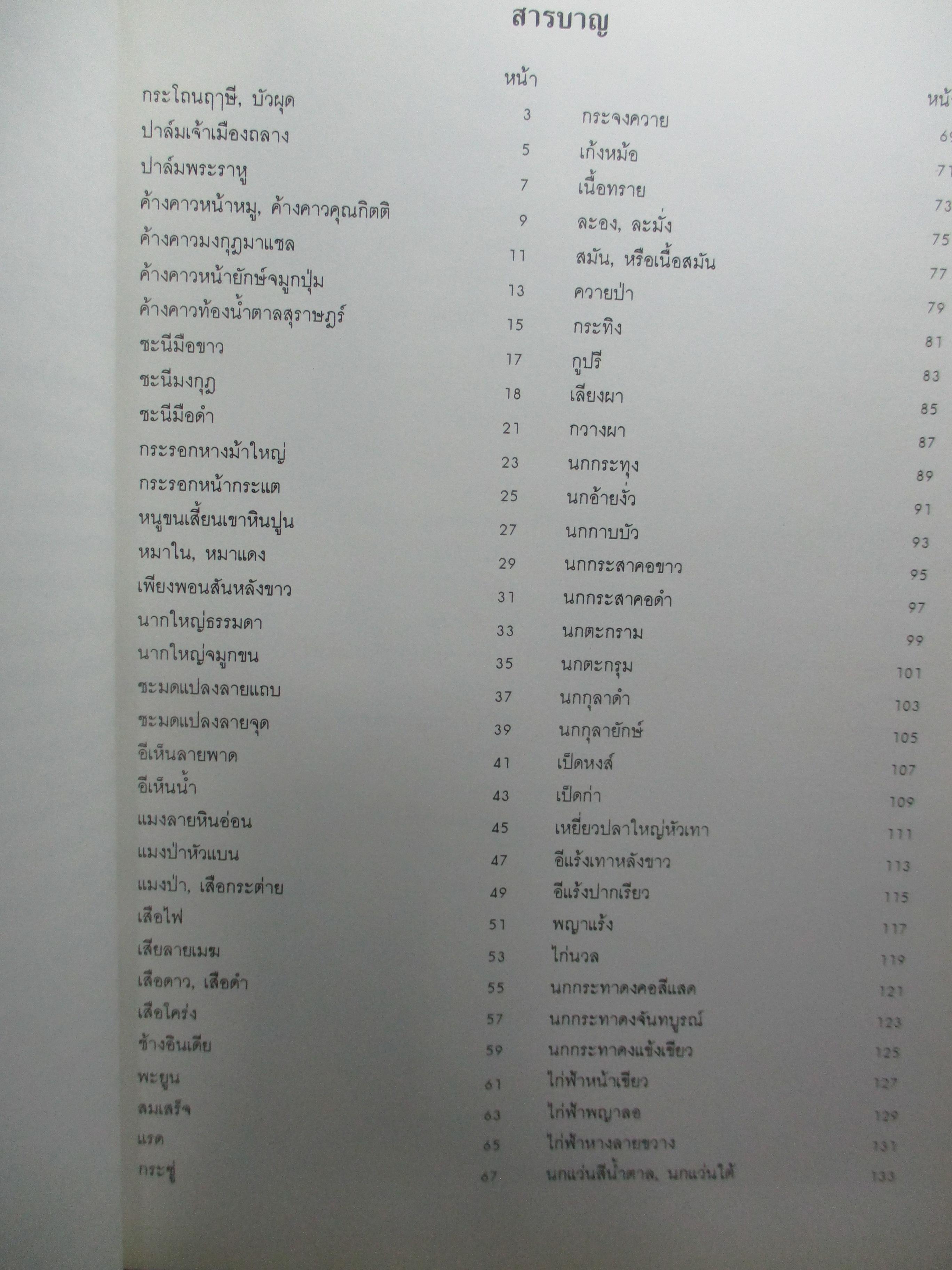 หนังสือภาพสี พืชและสัตว์ที่ใกล้จะสูญพันธุ์ในประเทศไทย โดย สถาบันวิจัยวิทยาศาสตร์และเทคโนโลยีแห่งประเทศไทย (มือสอง) (สภาพ85-95%)
