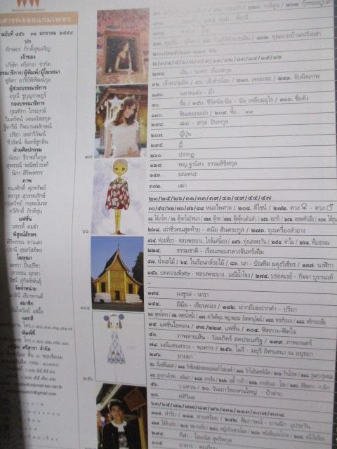 นิตยสารพลอยแกมเพชร ฉบับที่456 ปี2554 ปก แอฟ ทักษอร