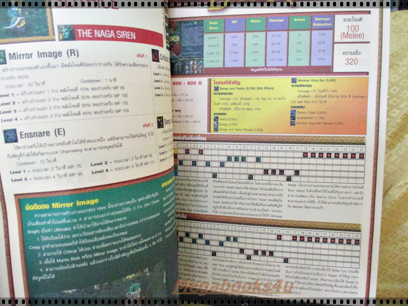 หนังสือคู่มือเกมส์ DOTA ALL STARS