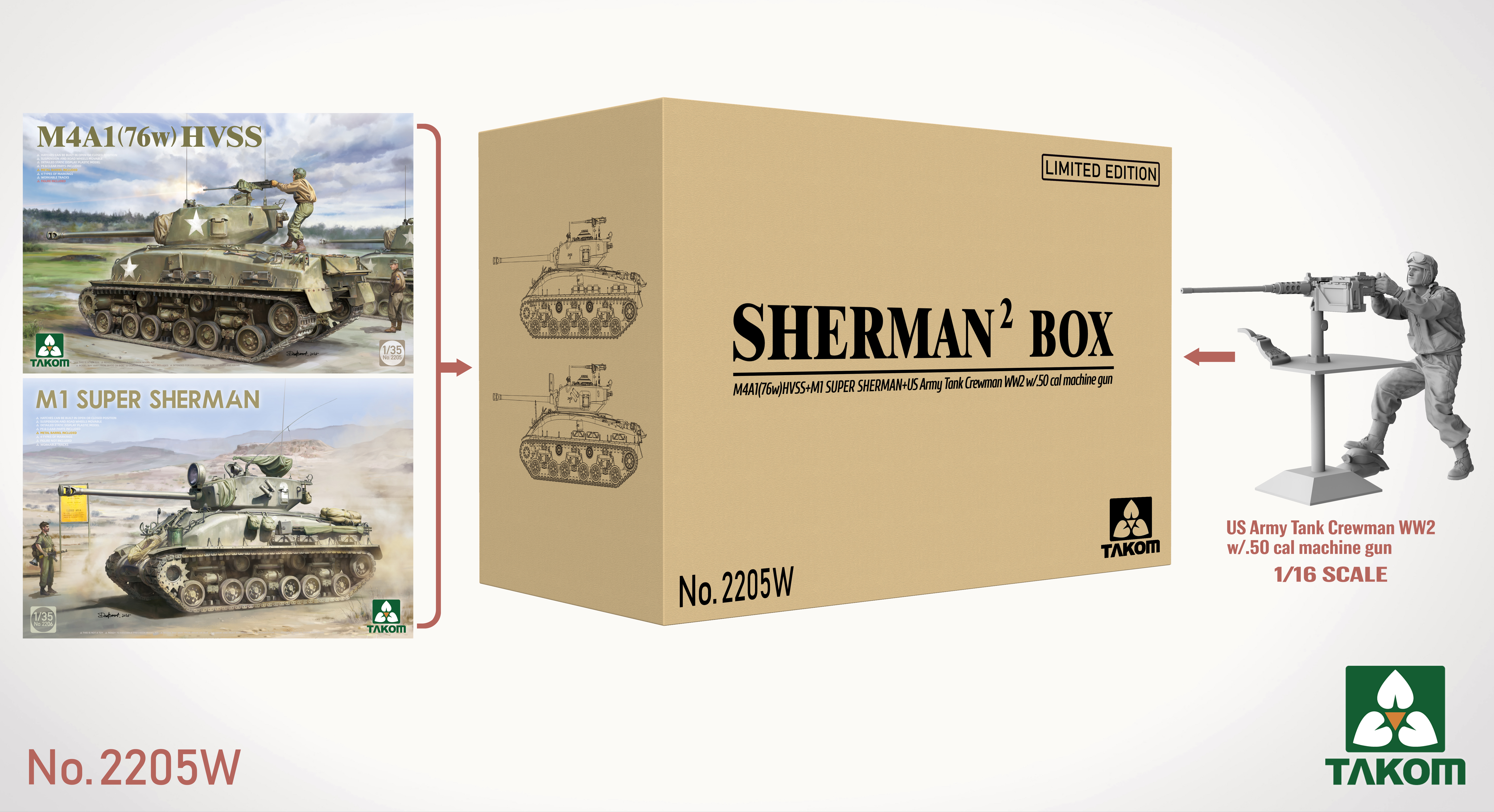 1/35 SHERMAN² BOX SET - 1/35 M4A1(76W) HVSS+ 1/35 M1SUPER SHERMAN+ 1/16 US Army Tank Crewman WW2 w/.50 cal machine gun
