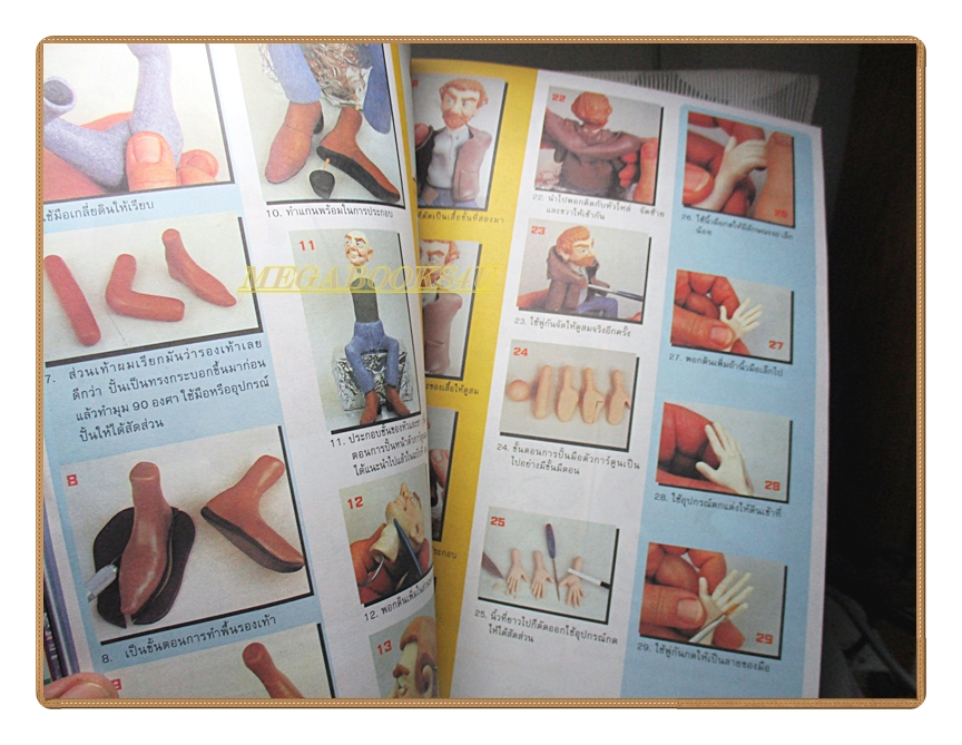 นิตยสารโมเดล HOBBY MODEL Vol.98/2546