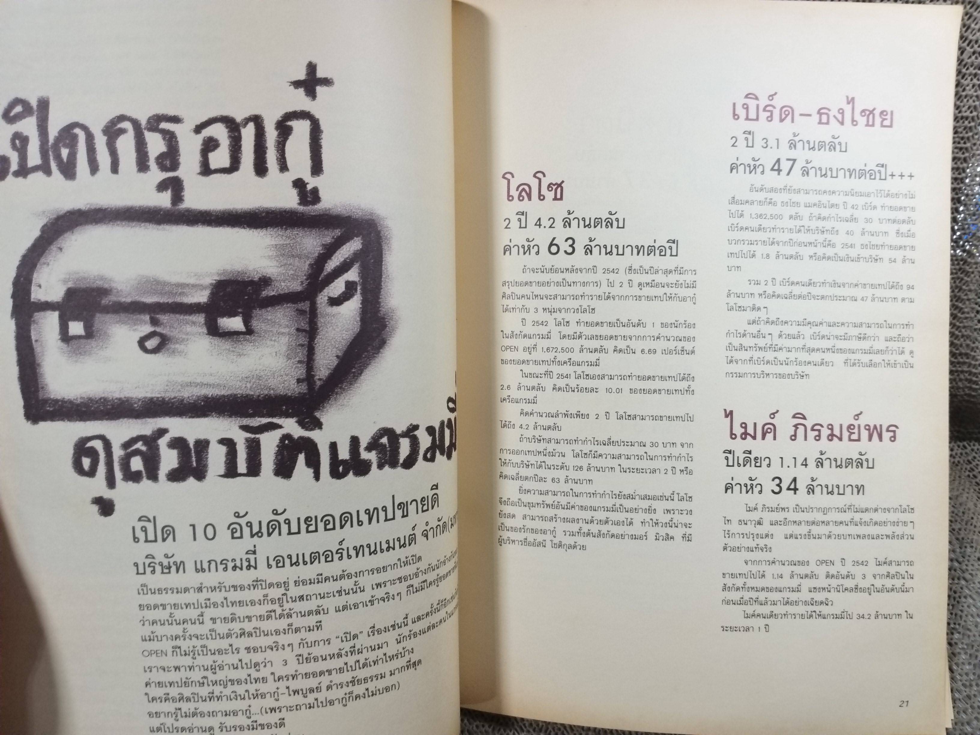 นิตยสารOPEN ฉบับที่18 ปี254* ปก ดีเจ ไม่ใช่ควาย