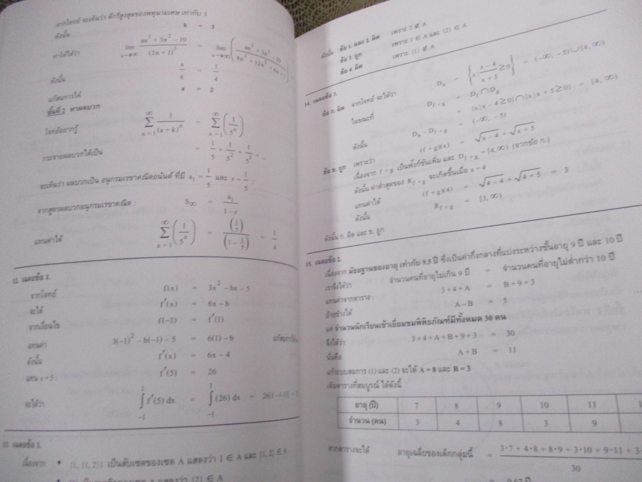 SYNTAX สุดยอดข้อสอบคณิตศาสตร์ดี ๆ ที่ต้องทำก่อนเดินเข้าห้องสอบ / ด้านในสะอาด ไม่มีรอยขีดเขียน