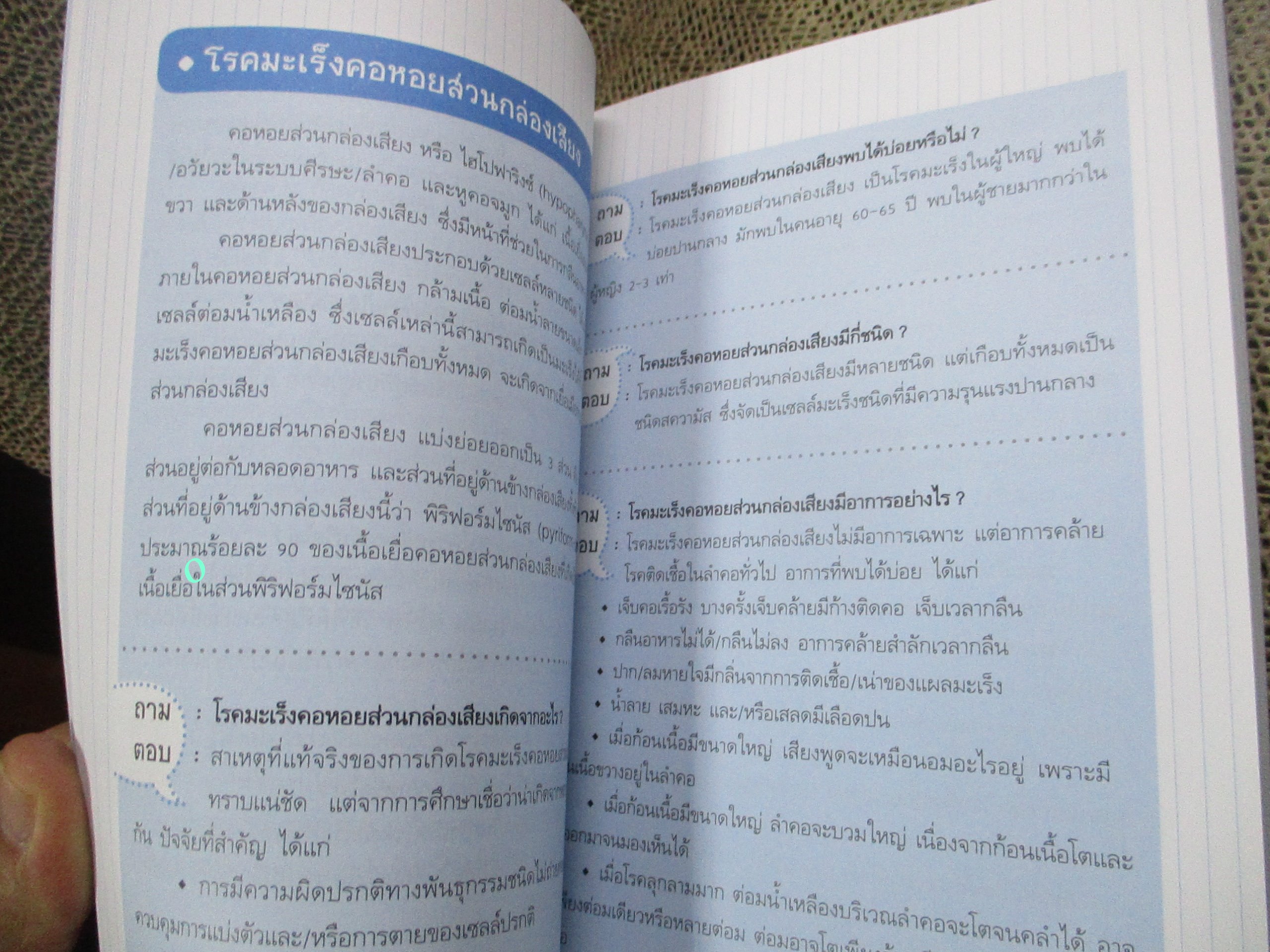 ถาม-ตอบ มะเร็งร้ายสารพัดชนิด. ผู้เขียน: พวงทอง ไกรพิบูลย์.