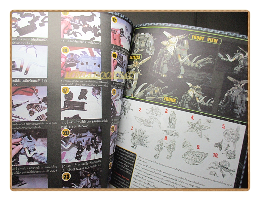 นิตยสารโมเดล HOBBY MODEL Vol.98/2546