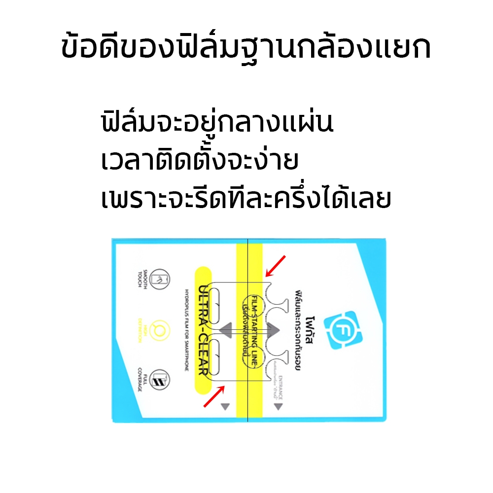 FOCUS Hishield ฟิล์ม ไฮโดรเจล ฐานกล้อง ใส ด้าน ใช้สำหรับ iPhone 17 Pro Max 17 Pro ใบกำกับภาษี