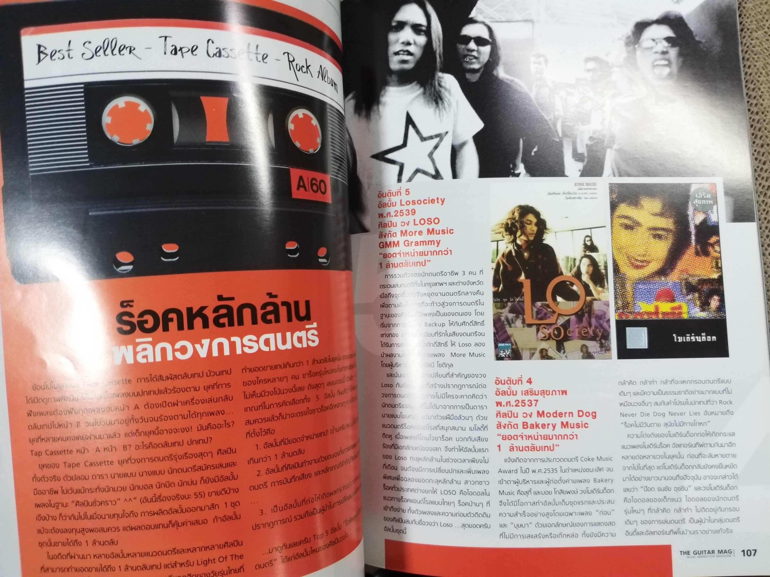 นิตยสารTHE GUITAR MAG เดอะ กีต้าร์แม็ค Vol.44 No.468 ปี2013 ปก AB NORMAL