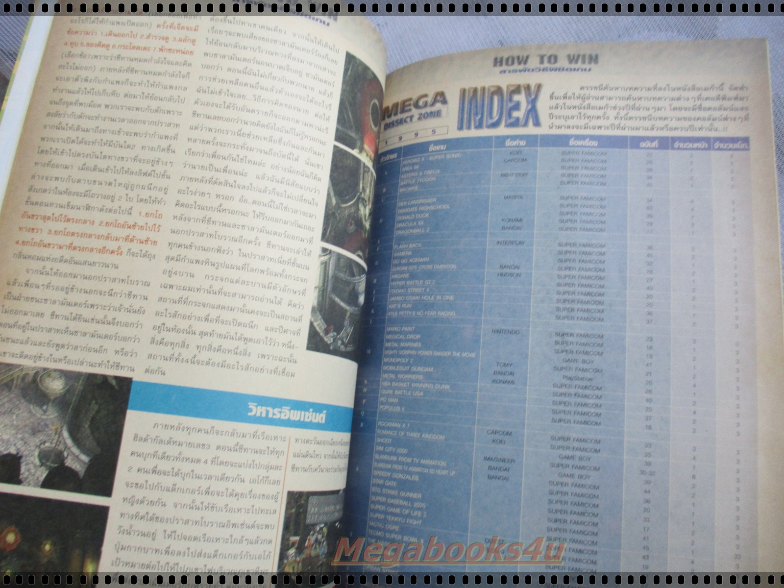 นิตยสารเกมส์MEGA ปี2000 ฉบับที่36 สภาพดี