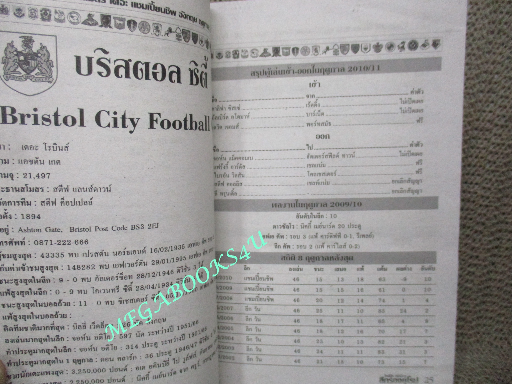 ไกด์บุ๊ก ลีกรองยุโรป 2010/2011 (สภาพ85-95%) นิตยสารฟุตบอล