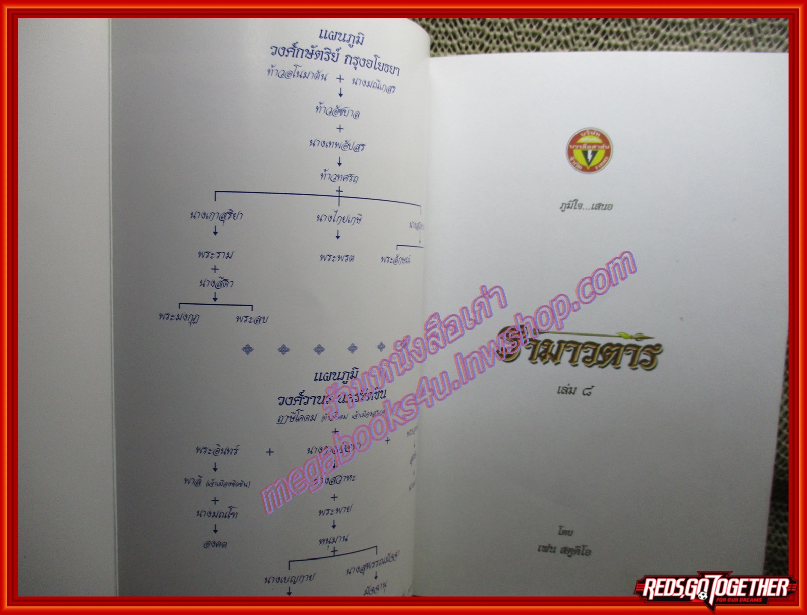 การ์ตูน รามเกียรติ์ ฉบับ รามาวตาร เล่ม08