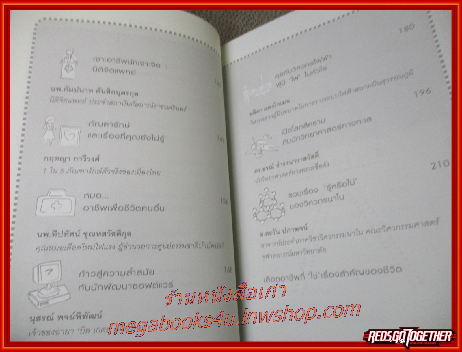 สุดยอดอาชีพในฝัน (มาทำมันให้เป็นจริงกันเถอะ) / ผู้เขียน บก. มนทิรา จูฑะพุทธิ / เตรียมพร้อมให้ถึงฝันกับ 15 อาชีพฮิตของคนรุ่นใหม่ผ่าน 'ตัวจริง' ของแต่ละอาชีพ