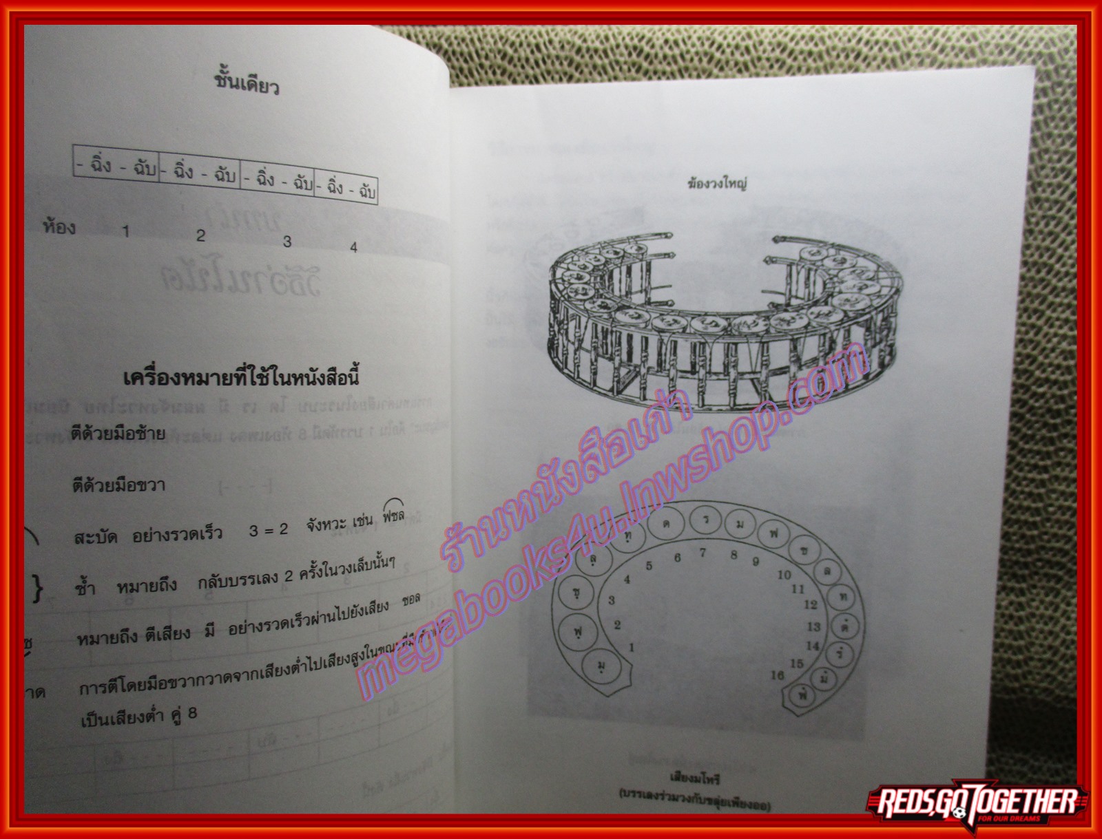อักษราดุริยางค์ทางฆ้องวงใหญ โดย อาจารย์ ภิชาต เลณะสวัสดิ์ (มือสอง) (สภาพ85-95%)