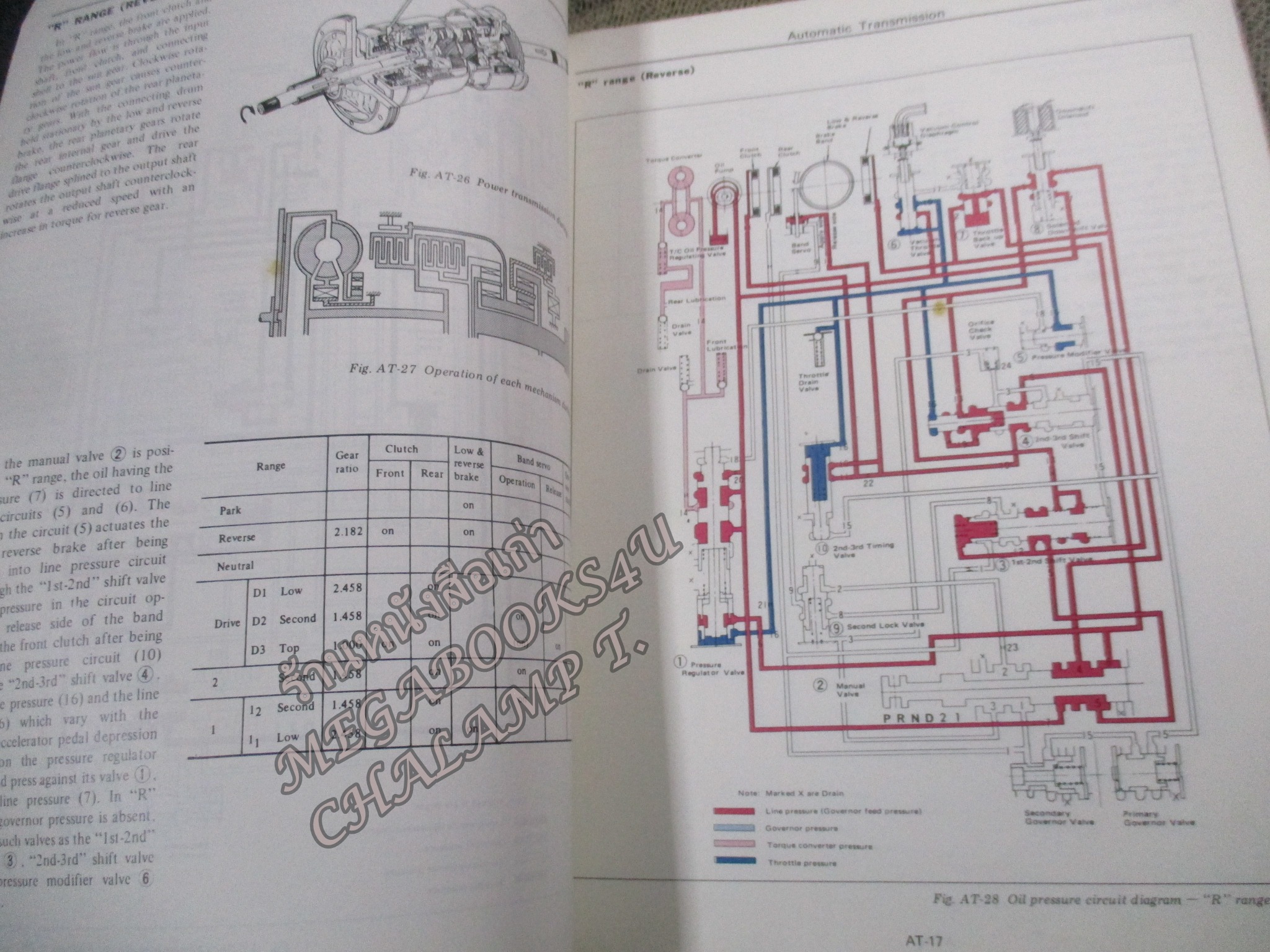 คู่มือซ่อมรถนิสสัน รถดัทสัน SERVICE MANUAL DATSUN 120Y MODEL B210 SERIES CHASSIS AND BODY / NISSAN MOTOR. / ตัวหนังสือซ่อมปกติดเทปกาว หนังสือแข็งแรง