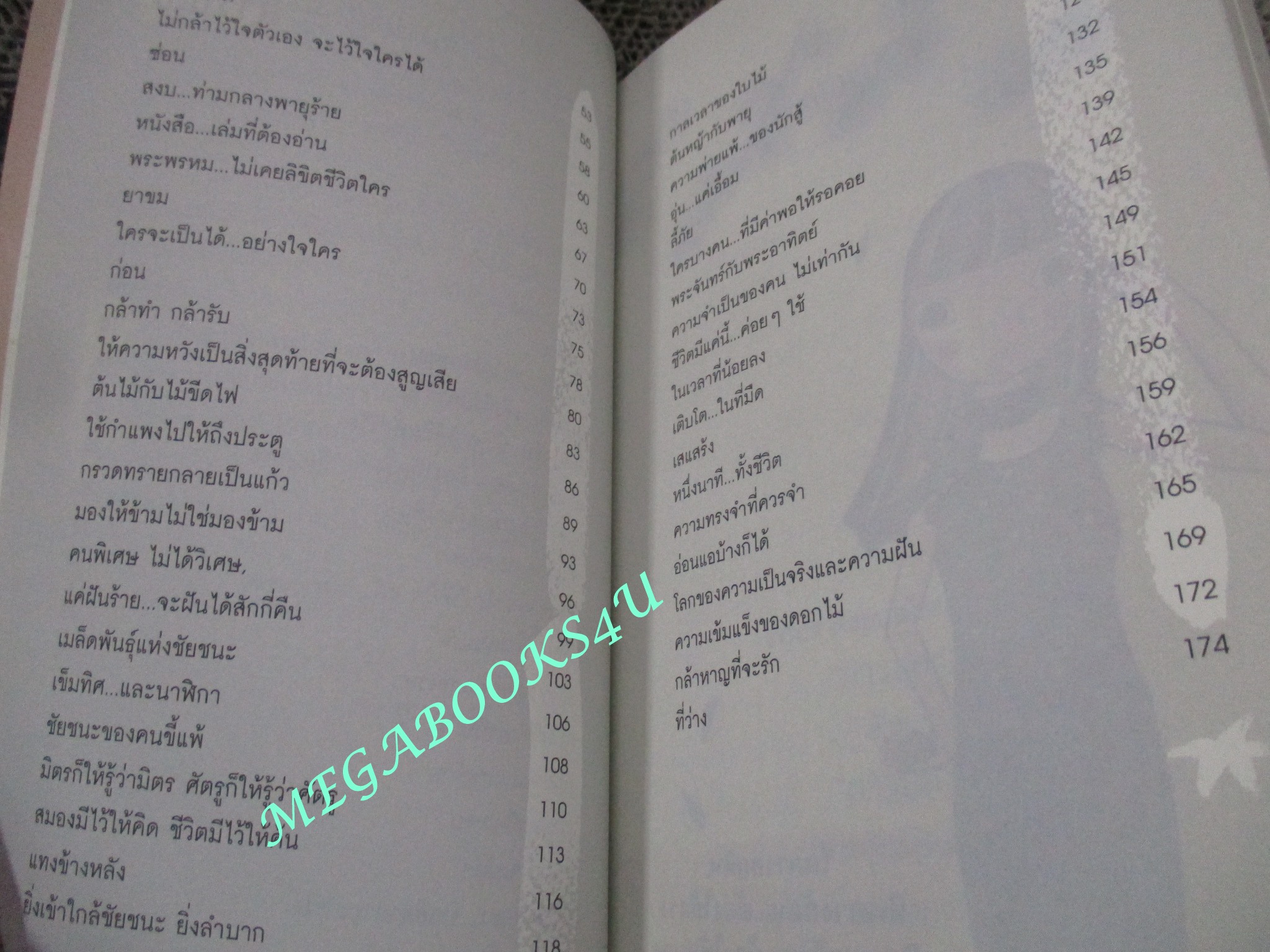 ห้องนั่งเล่นของความคิด / ลูกปัด ( สภาพดี แผ่นรองปกมีข้อความเขียน มอบให้)