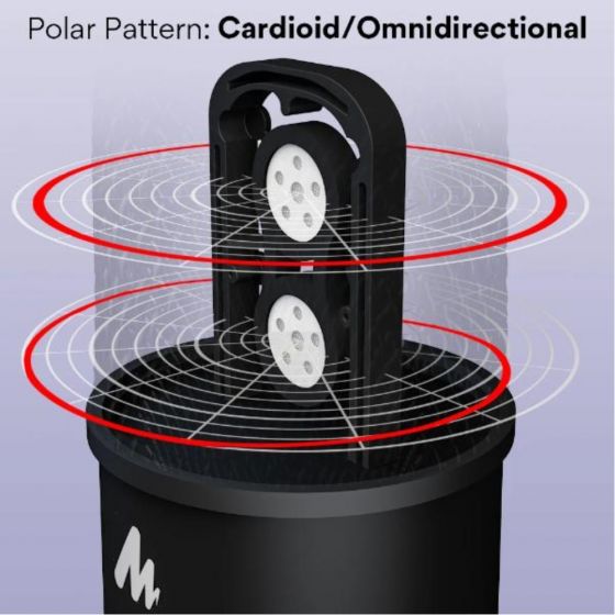 MAONO AU-903 Fairy Premium USB Microphone