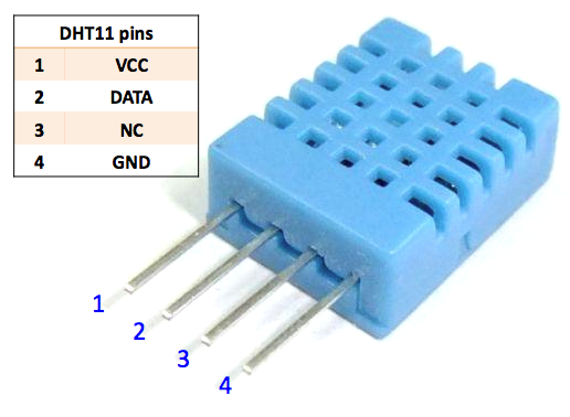 DHT11 Original Digital Temperature and Humidity Sensor DHT11 ของแท้คุณภาพมาตรฐาน ISO9001