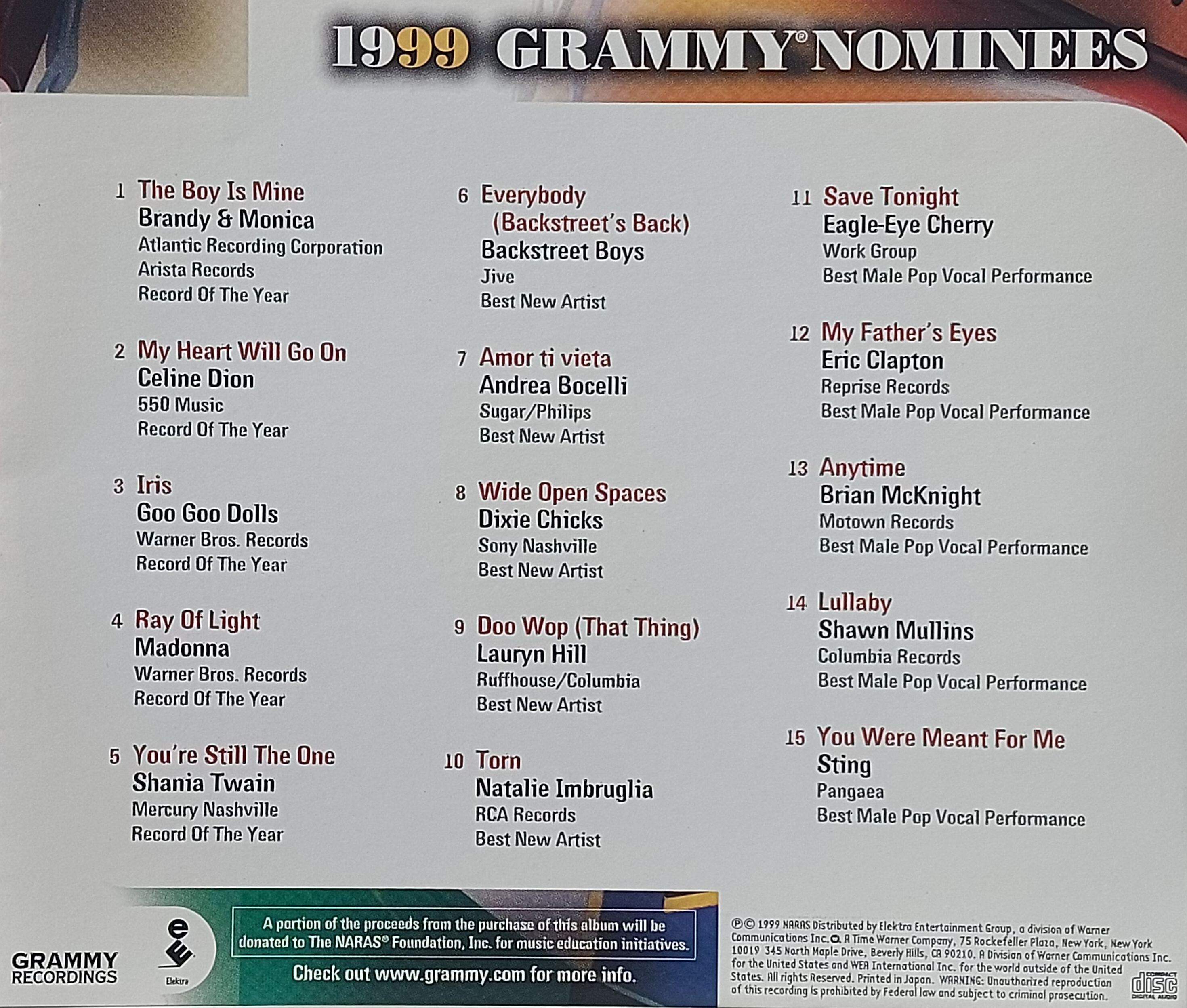 Used CD,1999 Grammy Nominees (A+)(Various Artists)(1999)(Japan)