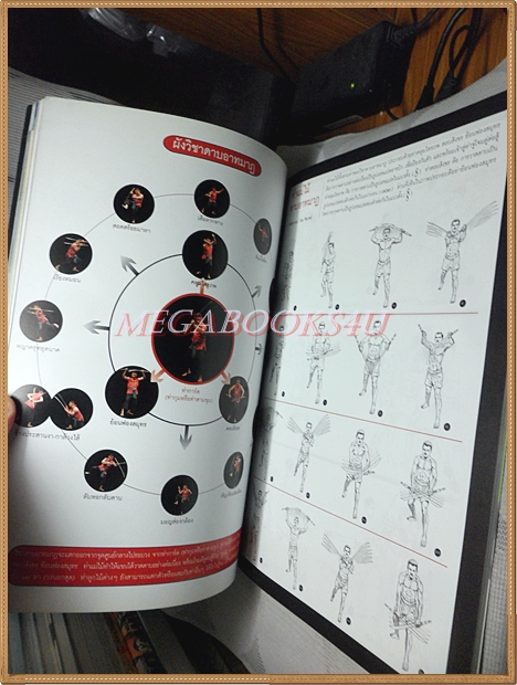 นิตยสารสารคดี ฉบับที่219 พฤษภาคม 2546 ดาบอาทมาฏ อานุภาพดาบไทย,เวียดนาม2003,หมาใน,