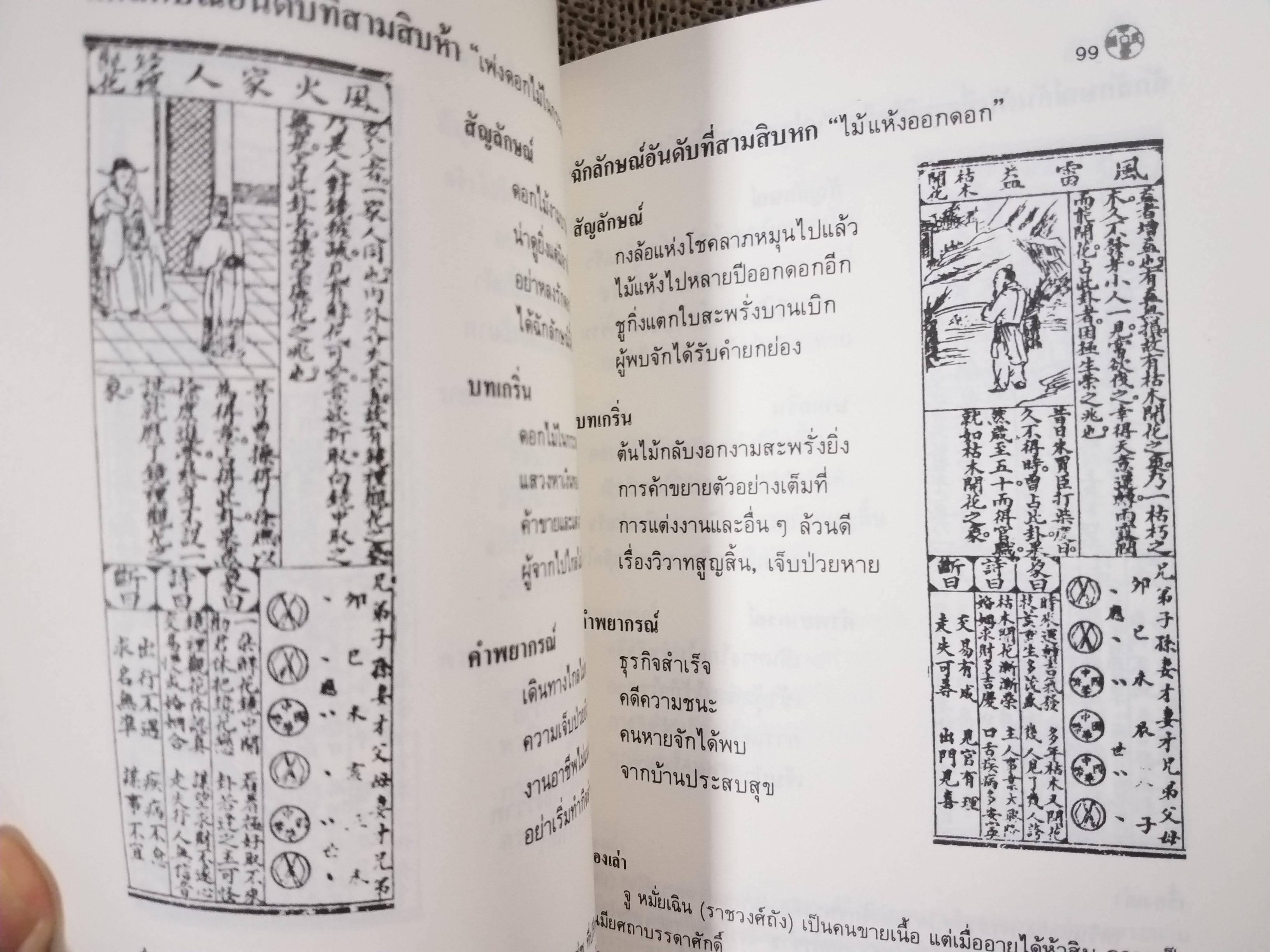 เหรียญเสี่ยงทายขงเบ้ง (Heavenly Pennies) / เหล่าซือ / เหรียญอยู่ครบ / สภาพดี /กล่าวถึงการทำนายโชคชะตาโดยใช้เหรียญเสี่ยงทาย ซึ่งคิดค้นโดยขงเบ้ง