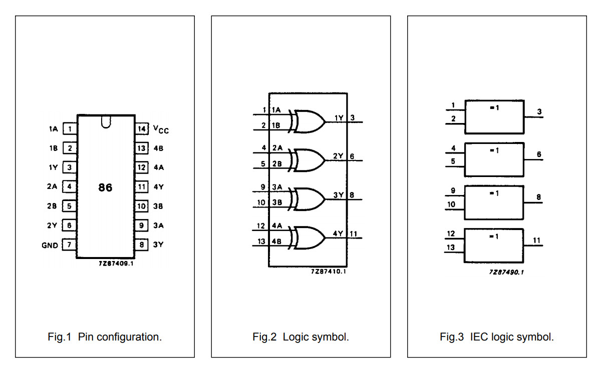 IC 74HC86N Quad 2 input EXCLUSIVE OR gate ไอซีเบอร์ 74HC86N