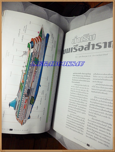 นิตยสารสารคดี ฉบับที่171 ปีที่15 พ.ค.2542,โรงพยาบาลช้าง,หมอชนบท,เรือสำราญ,มะละกา,สภาพพอใช้ ปกถลอก