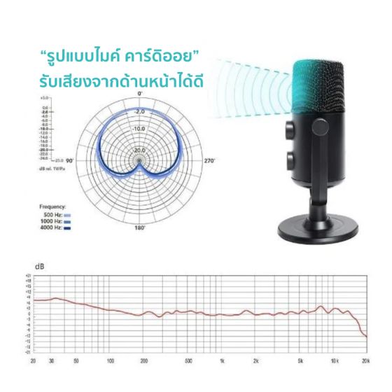MAONO AU-902 Fairy Lite Multi USB Microphone