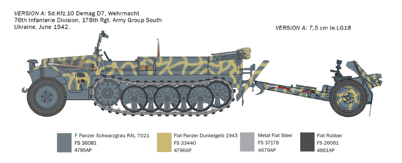 1/35 Sd. Kfz. 10 Demag D7 with 7,5 cm leIG 18 and crew