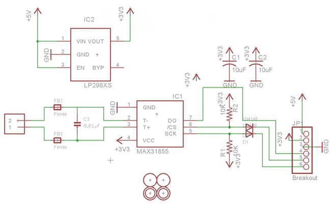 Thermocouple Amplifier MAX31855 Breakout