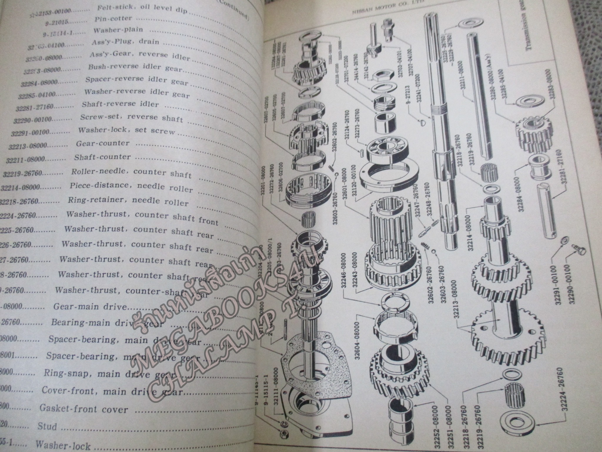 คู่มือซ่อมรถนิสสัน รถดัทสัน SERVICE MANUAL DATSUN BLUEBIRD ESTATE WAGON MODEL WP311 PARTS CATALOG / NISSAN MOTOR. / หนังสือแข็งแรง