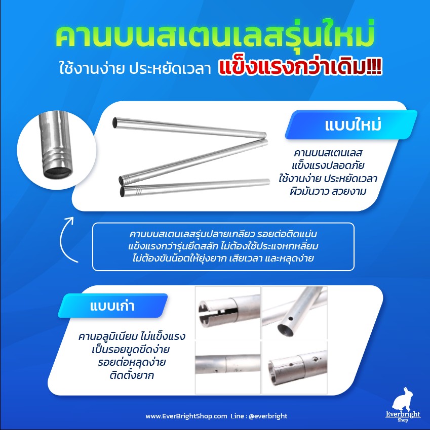 โครงฉากถ่ายภาพ 2M รุ่นโซ่ดึง NG-1W Manual Background Support System