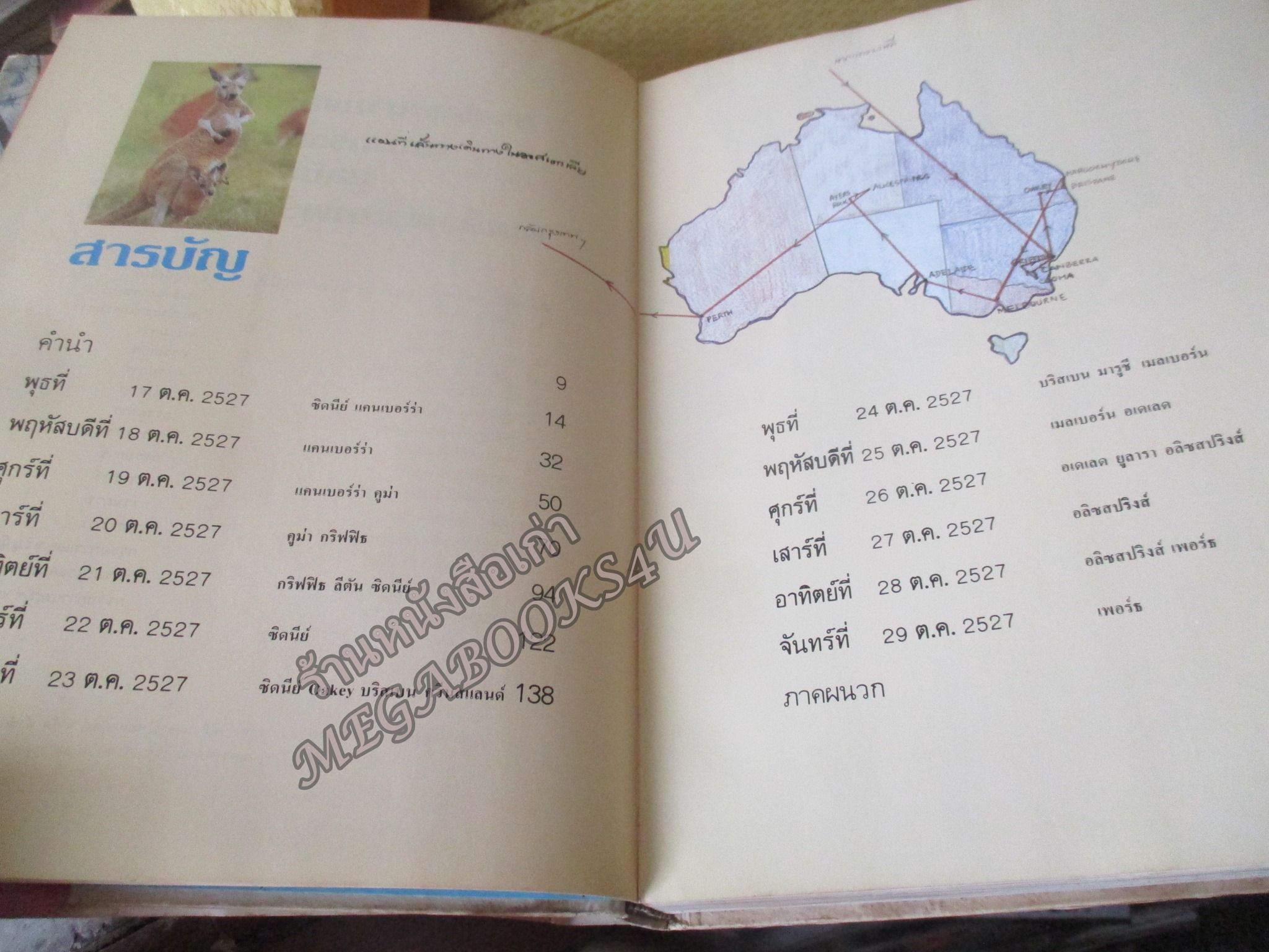 ทัวร์น้องโจ้ (เสด็จพระราชดำเนินเยือนประเทศออสเตรเลีย) พระราชนิพนธ์ในสมเด็จพระเทพฯ สภาพดี